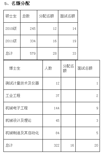 QQ截图20141226094823.png