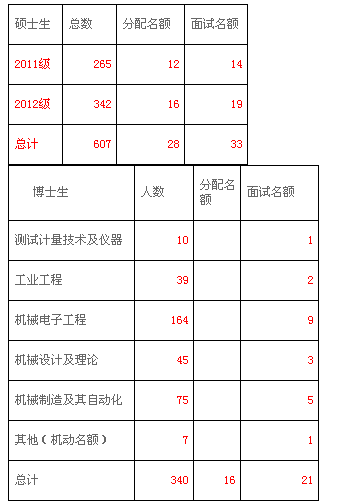 QQ截图20141226094823.png